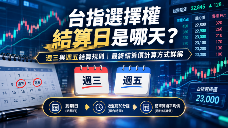 台指選擇權結算日是哪天？週三與週五結算規則與最終結算價計算方式詳解
